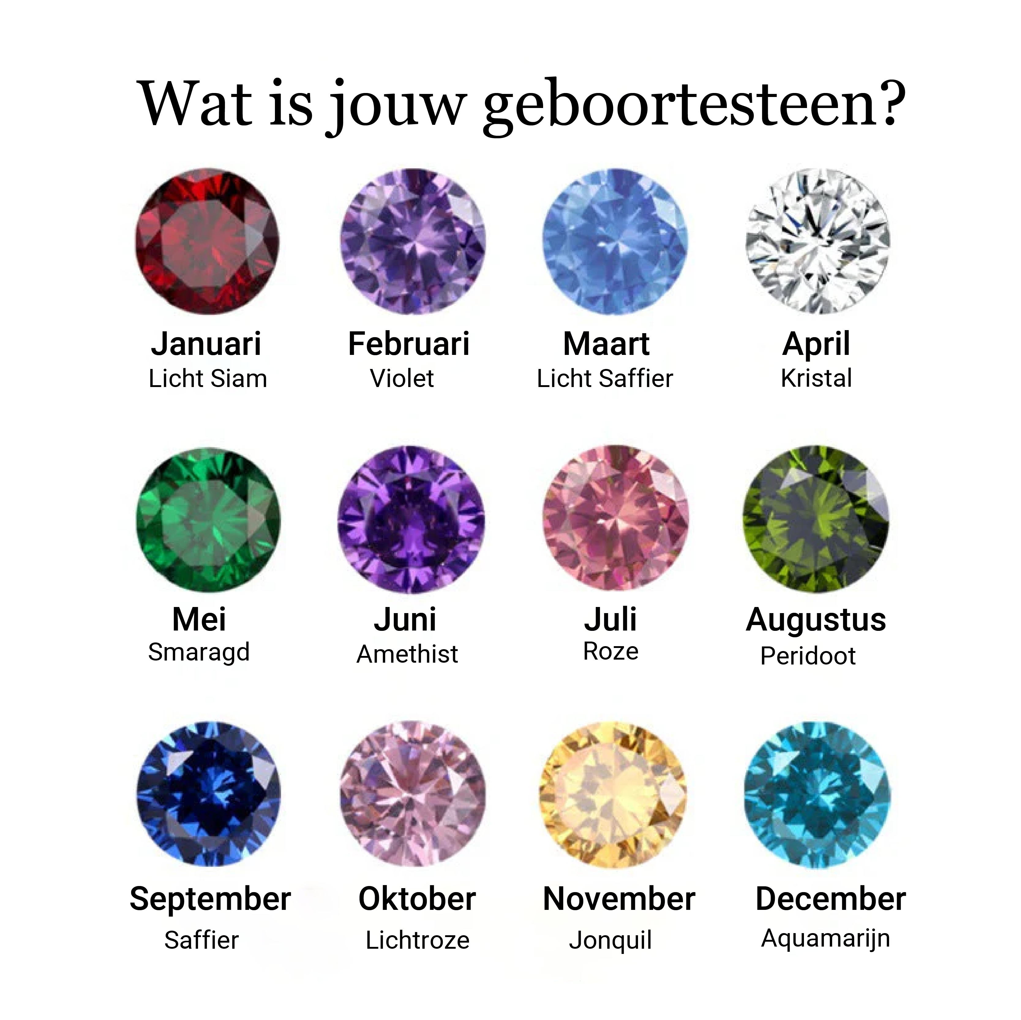 Lyra Geboortesteen Ketting