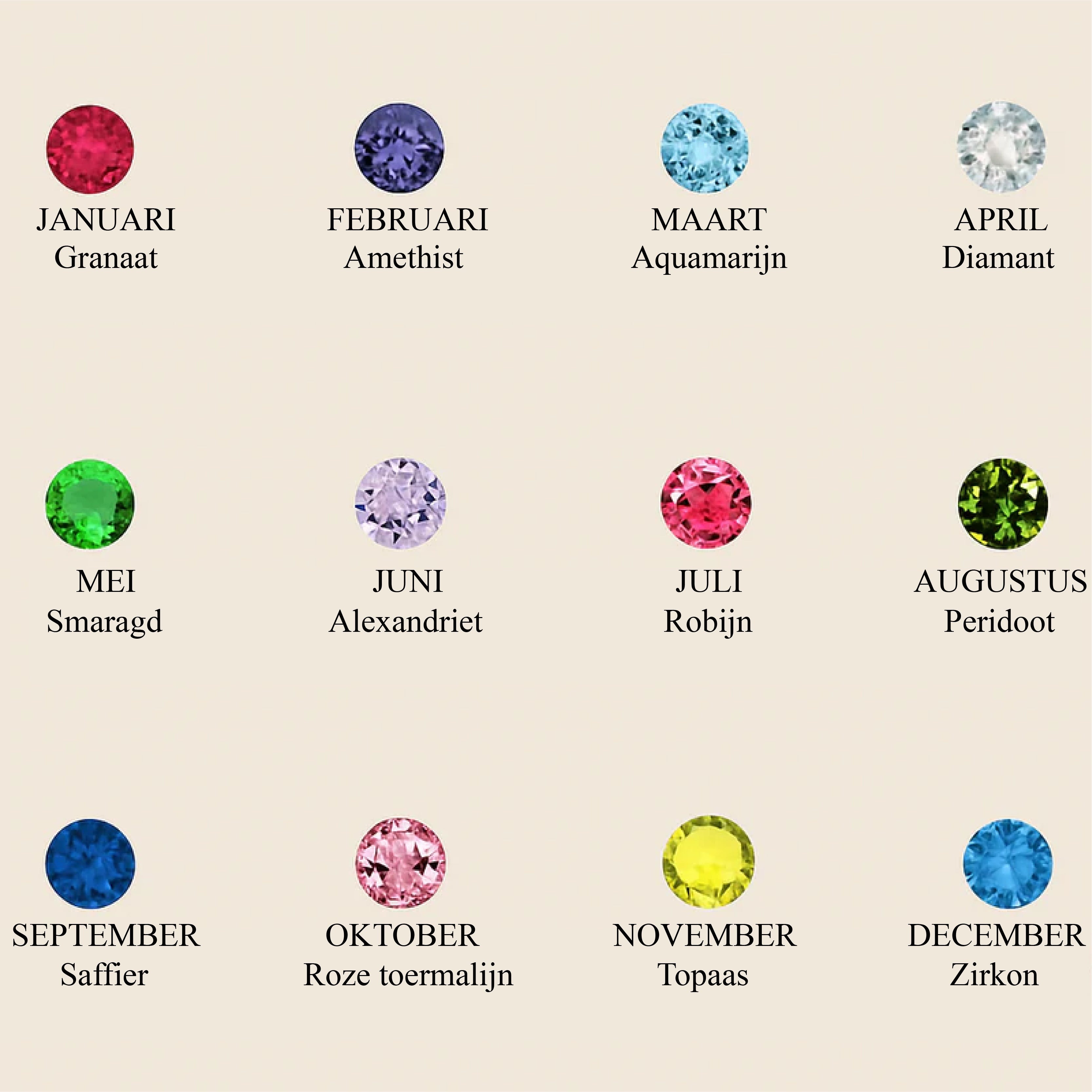 Stijlvolle & minimalistische geboortesteenring