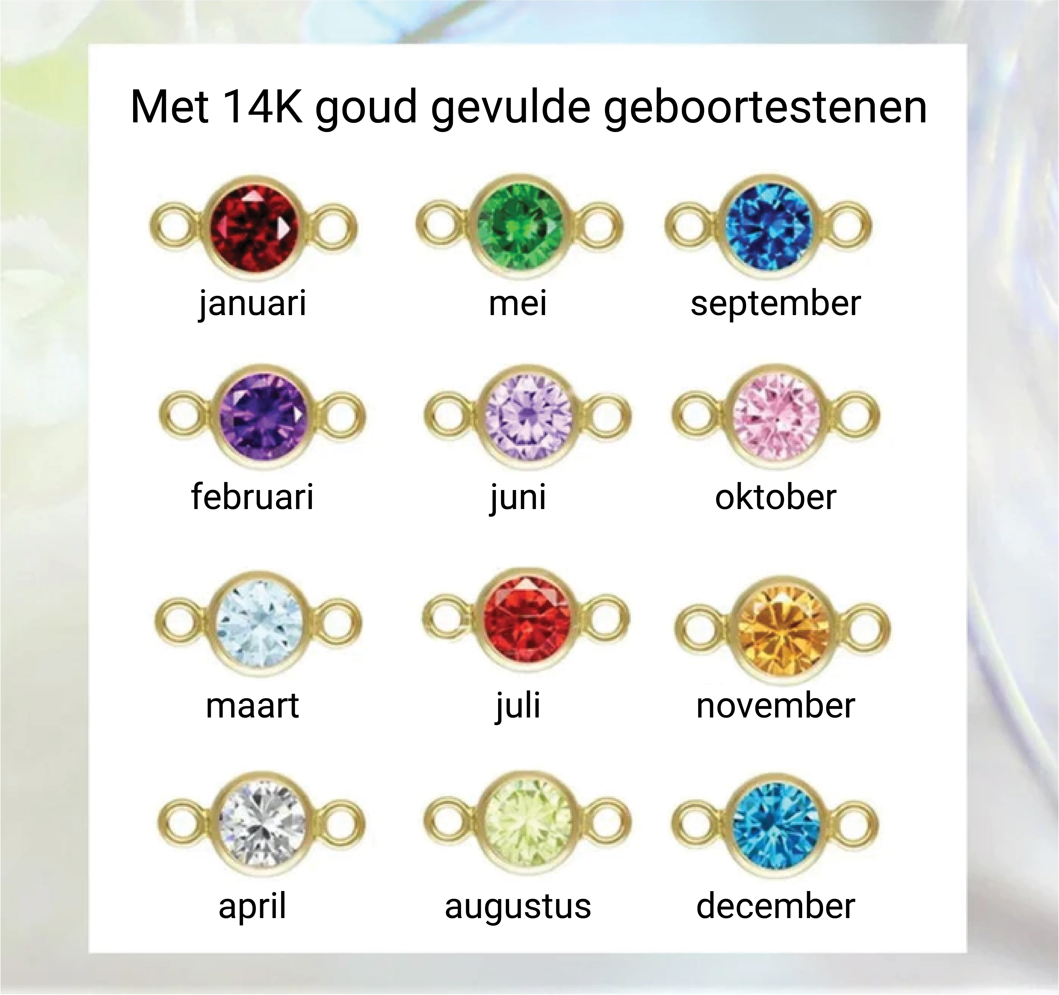 Verbonden door Liefde – Armband- & Kettingset met Engelvleugels en Geboortesteen