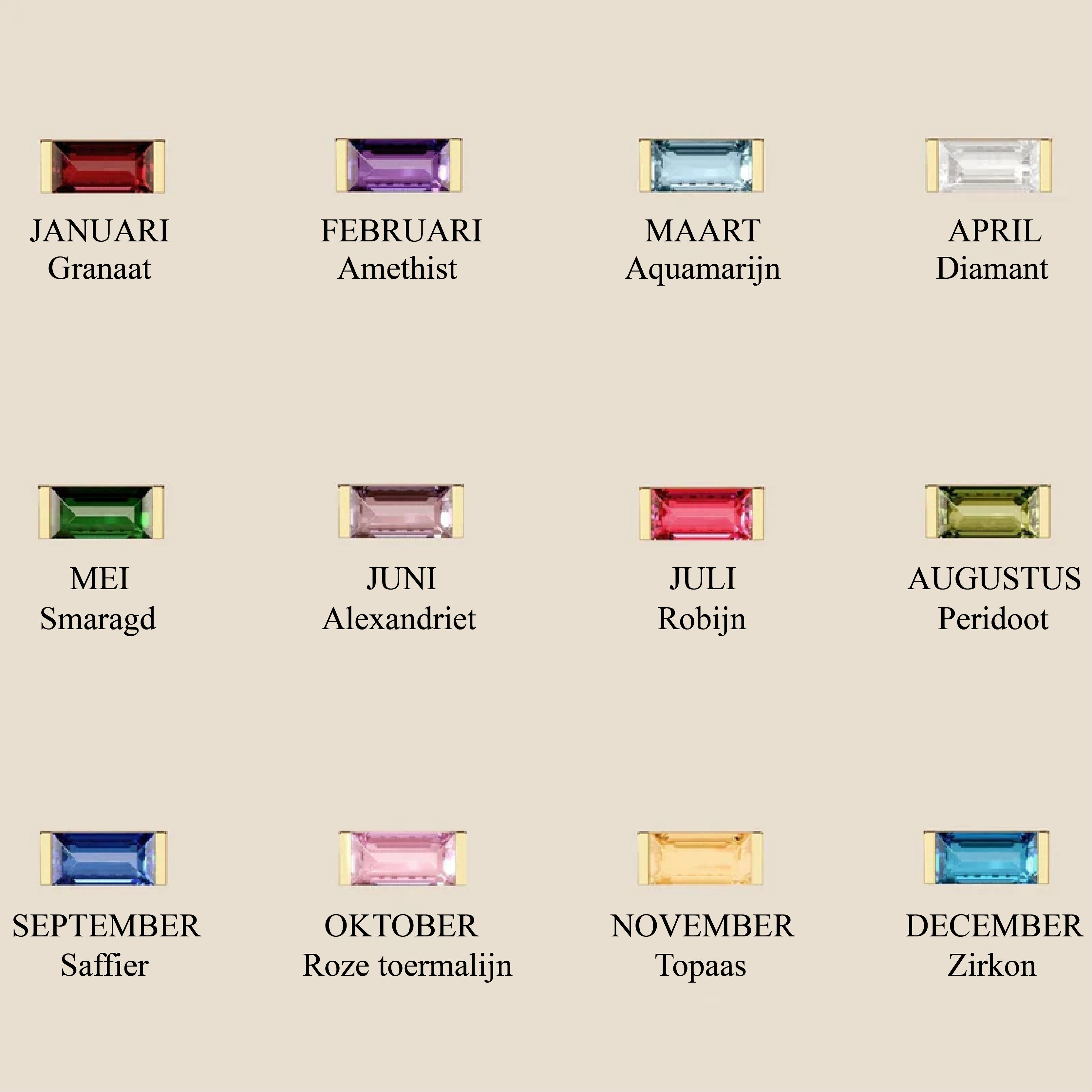 Elegante vintage-geboortesteenring